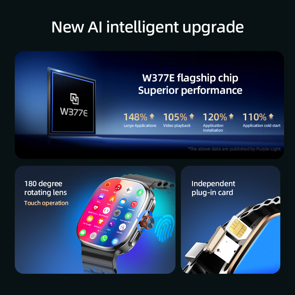Montre connectée P2 5G LTE And - Smartwatch Face avis et prix
