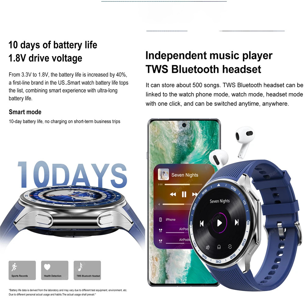 Montre connectée AMOLED pour h - Smartwatch X avis et prix