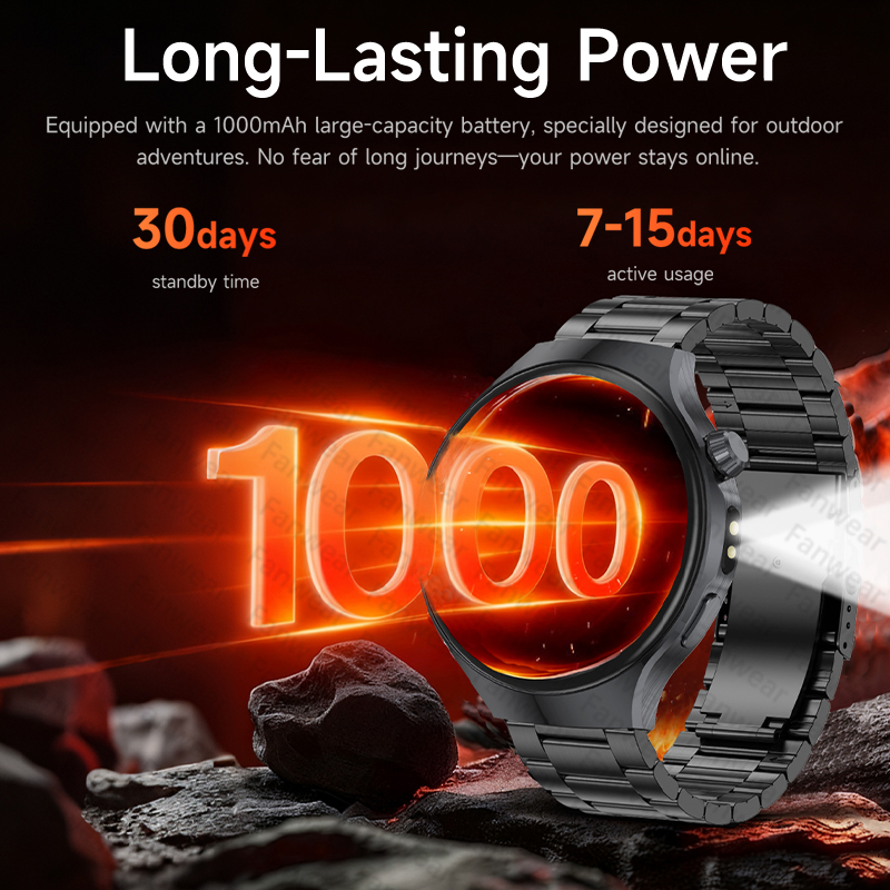Nouvelle montre connectée 6 Pr - Smartwatch Store avis et prix