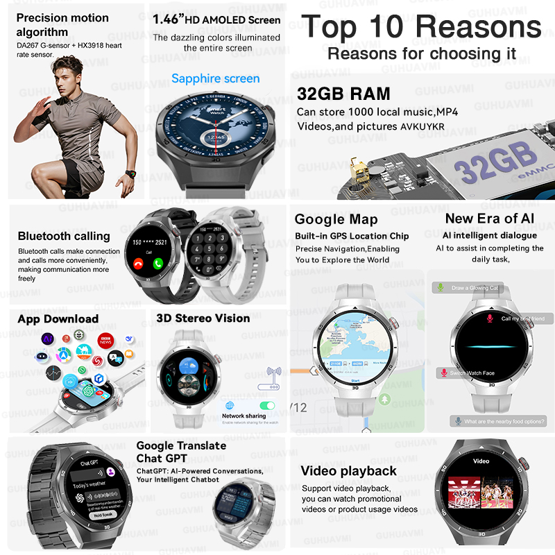 Nouvelle montre connectée 5 Pr - Smartwatch Store avis et prix